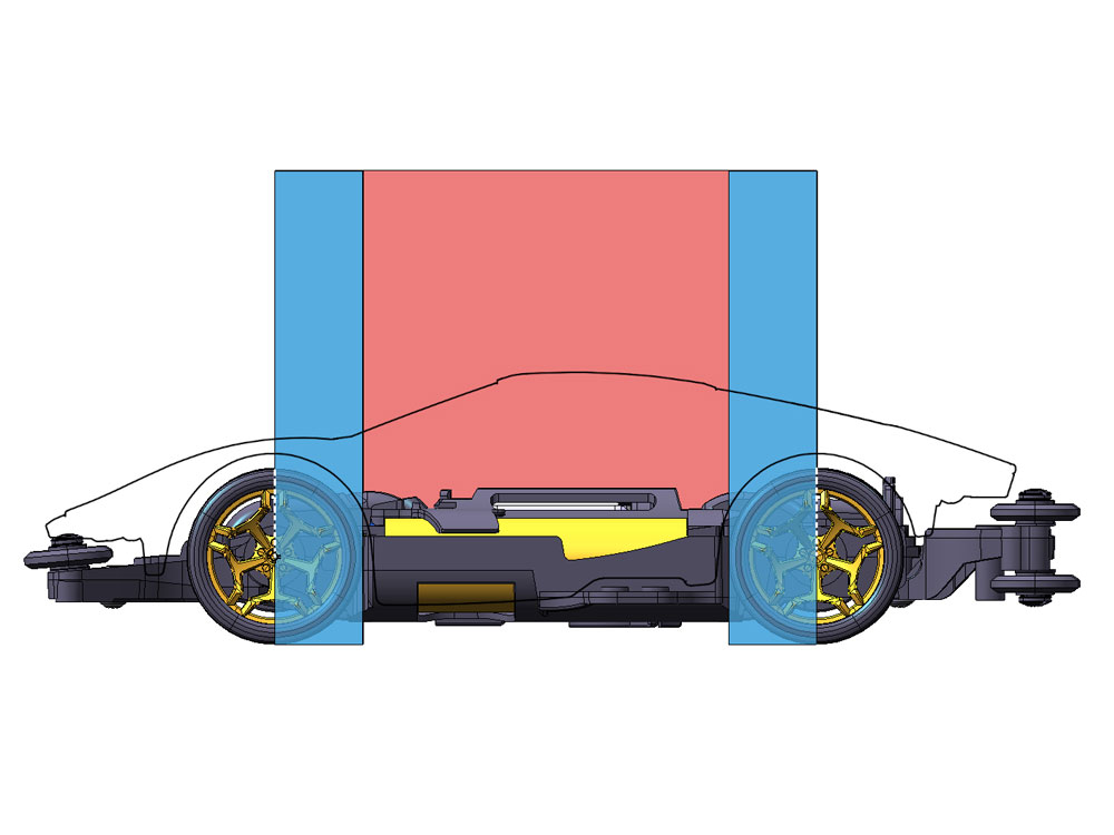Zones forbidden under Official Regulations (blue zone): side view