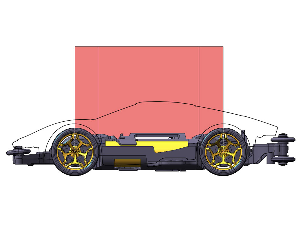 Stock class Forbidden Zone (red zone): side view